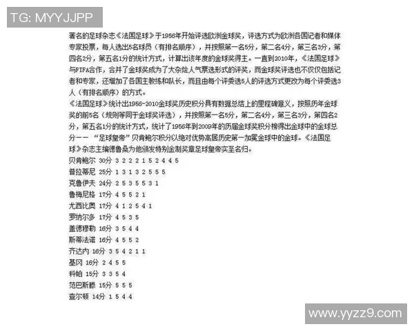 德国足球球星禁赛时间表分析及其对球队影响的深度解读
